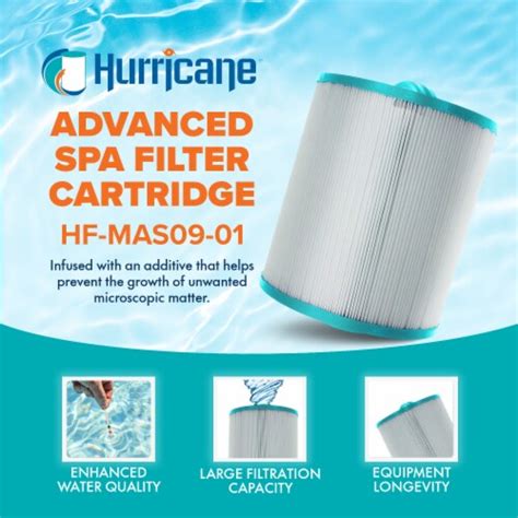 Hurricane Replacement Spa Filter Cartridge For Pleatco Pma L F M