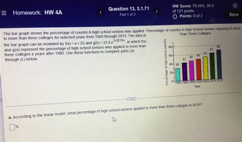 The Bar Graph Shows The Percentage Of Country A High School Seniors Who