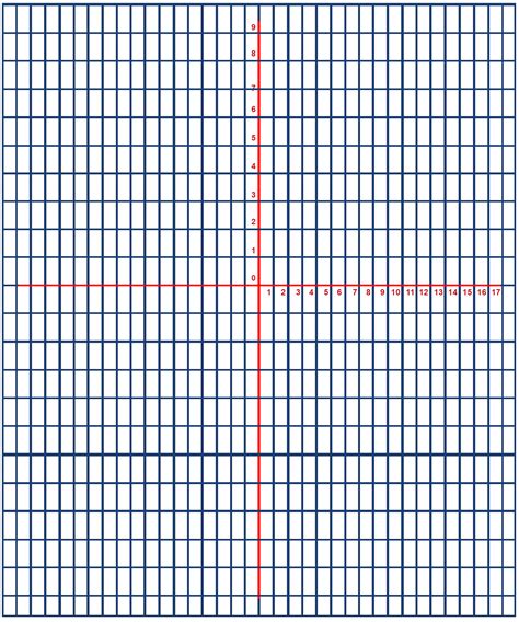 Trig Graph Paper 2 Free Graph Paper Printable