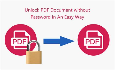 How To Unlock Password Protected Pdf File Without Password