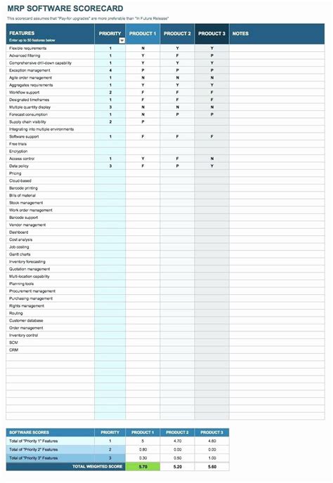 Production Planning Excel Template Best Of Production Planning Excel ...