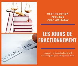 Fiche Pratique Les Jours De Fractionnement SMI CFDT