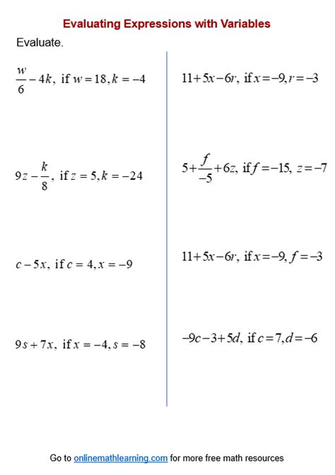 Evaluating Expressions With Examples