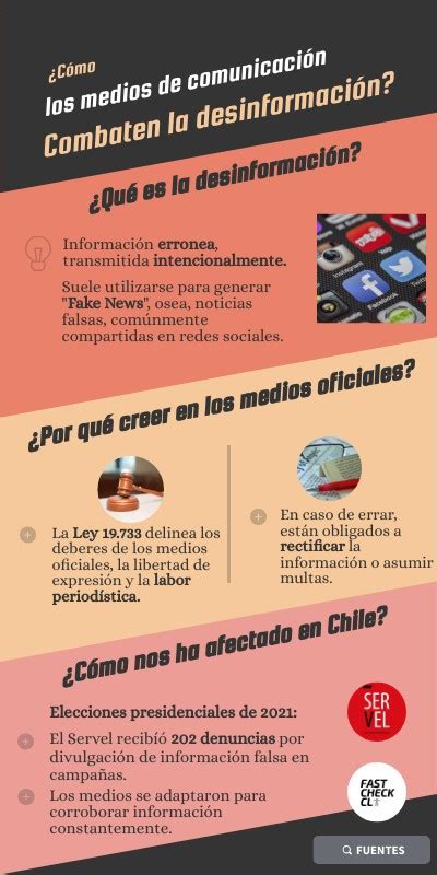 ¿cómo El Periodismo Combate La Desinformación