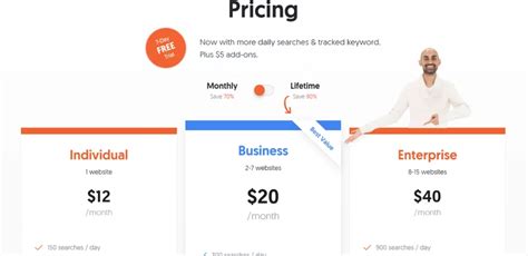 Top Free Paid Ahrefs Alternatives Competitors