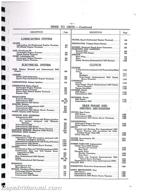 International Harvester Farmall 340 Parts Manual