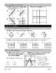 Algebra Virginia Sol Review Packet By Matt Hoyler Tpt