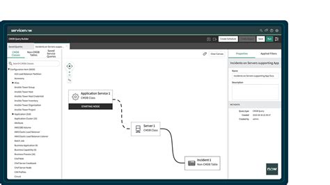 Servicenow Cmdb Schema Map