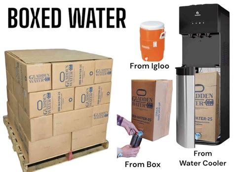 Bottled Water Delivery Pallet Water Delivery Water Filtration Systems Bottled Water