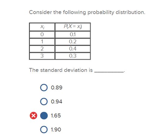 Solved Consider The Following Probability Distribution Chegg