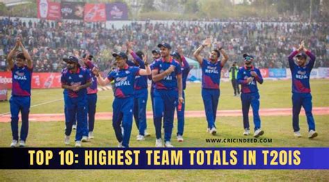 Top 10 Highest Team Totals In T20is Cricindeed