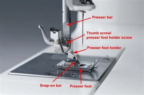 Sewing Machine Parts And Function With Pictures