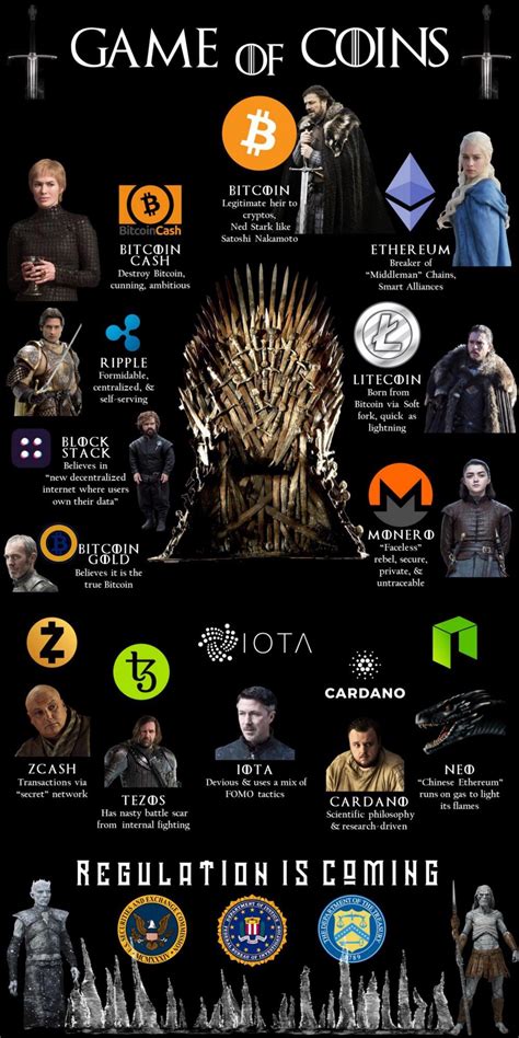 possibly the best crypto meme ever, imo : r/CryptoCurrency