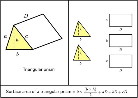 Surface Area Of A Prism Gcse Maths Steps And Examples