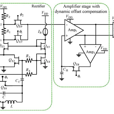 Receiver Rx Circuit Diagram Download Scientific Diagram