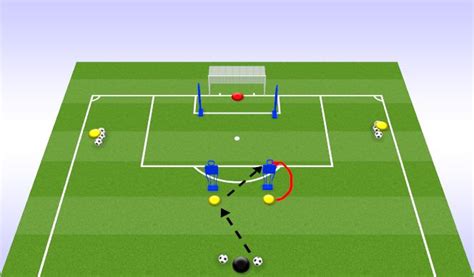 Football Soccer Breaking The Line Shooting And Crossing Technical