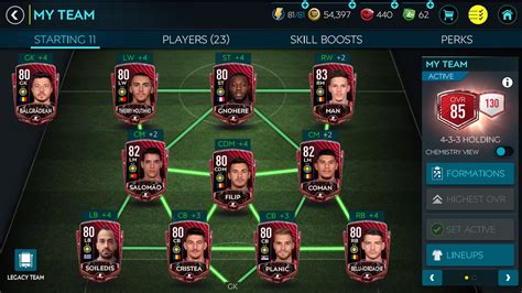 Update On My Full Fcsb Squad Rfifamobile