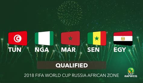 2018 Fifa World Cup Heres An Overview Of The African Countries