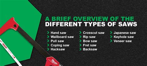 Different Types of Hand Saws & How to Use Them | The Ultimate Guide ...