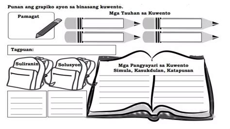 elemento ng kuwentopptx