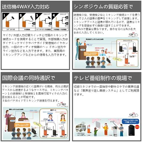 【楽天市場】【パナガイドフルセット】 パナガイド ワイヤレス送信機rd M750 D1台 ワイヤレス受信機rd 760 K10台 充電