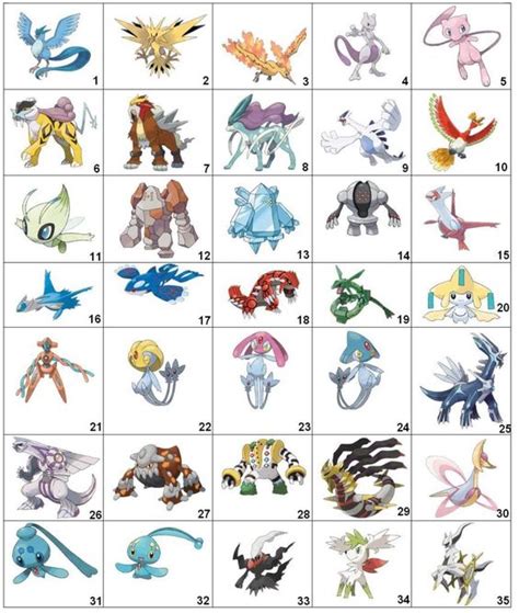 Pokemon Names All Legendary Pokemon Names Pokémon Pinterest