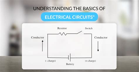 understanding  basics exploring   main electric circuits ayan
