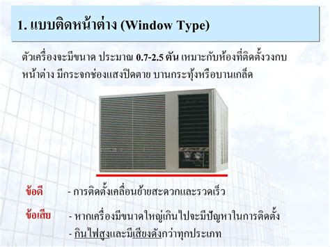 ความรู้เรื่องเครื่องปรับอากาศในอาคาร Ppt ดาวน์โหลด