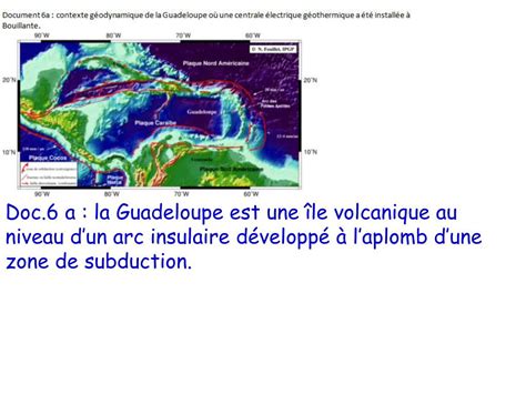 Ppt Tp La R Cup Ration De L Nergie G Othermique Par Lhomme