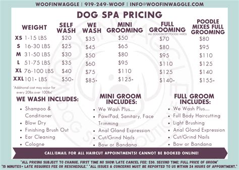 Dog Grooming Cost Per Hour at Robena Nale blog