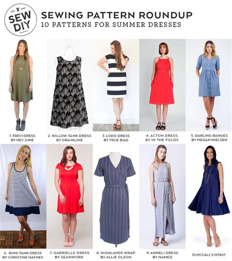 DIY Roundup – 10 Summer Dress Sewing Patterns — Sew DIY