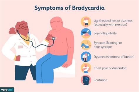 Bradycardia- Symptoms, Causes and Solution to Get Rid