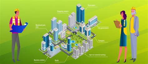 Urban Planning Company Firms In India Delhi Ncr Noida Citiyano De