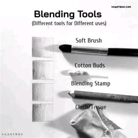 Pin On Blending Stumps In 2024 Pencil Shading Techniques Blending