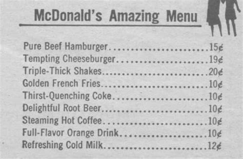 What Was On McDonald's Original Menu?