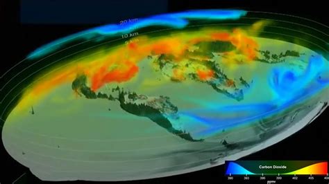 Para 2025 Los Niveles De Dióxido De Carbono En La Atmósfera De La Tierra Serán Más Altos Que En