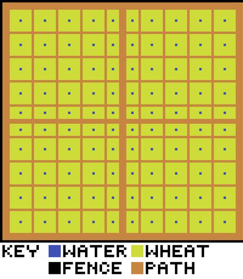 Efficient Wheat Farm Minecraft