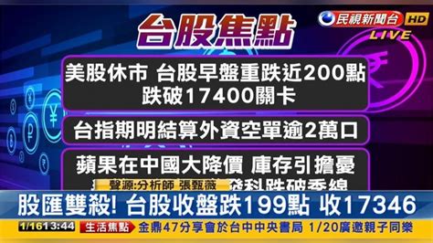 台股看民視／大盤慘摔199點「台積電被看衰」成主因？專家：主流還在｜四季線上4gtv