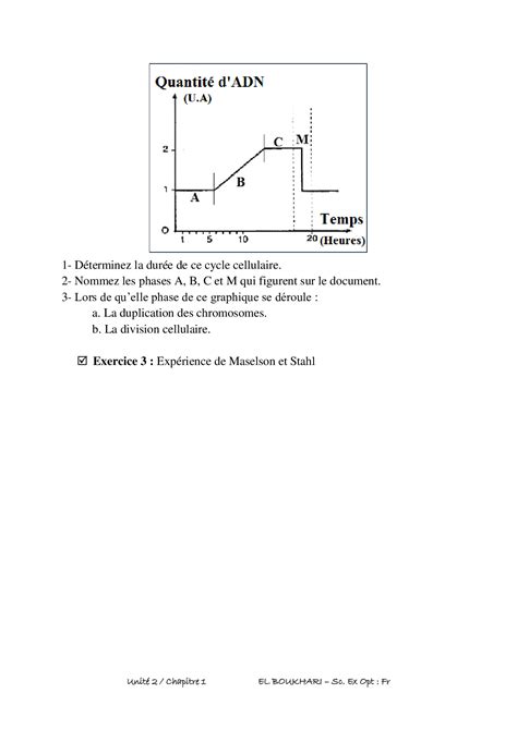 Notion de linformation génétique Cours 3 AlloSchool