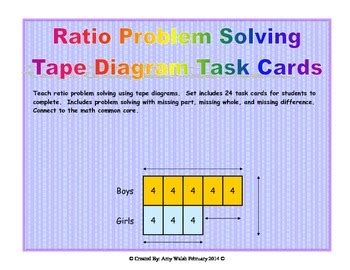 Grade Math Ratios Tape Diagram Task Cards By Amy W Tpt