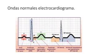 Generalidades De Electrocardiograma Basico PPT Descarga Gratuita