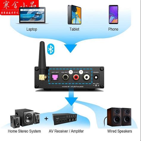 Fx Audio Bl Muse Pro Aptx Rca Yahoo