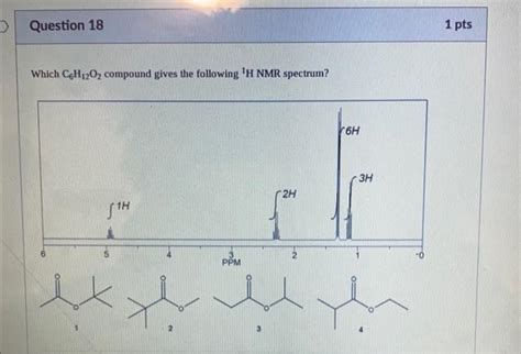 Solved Which C H O Compound Gives The Following H Nmr Chegg