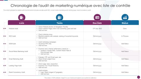 Top Des Mod Les De Liste De Contr Le De Marketing Num Rique Avec Des