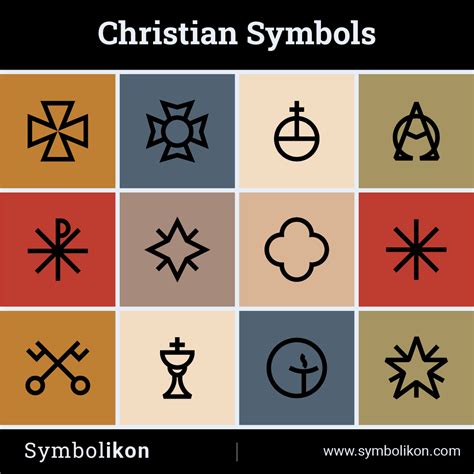 Christianity Symbols - Visual Library of Christianity Symbols