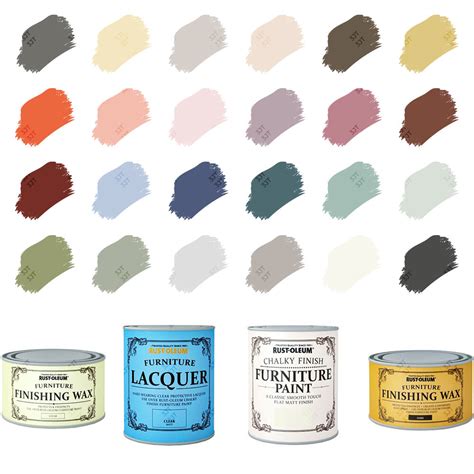 Rust-Oleum Chalky Chalk Furniture Paint Matt Finishing Wax Lacquer ...