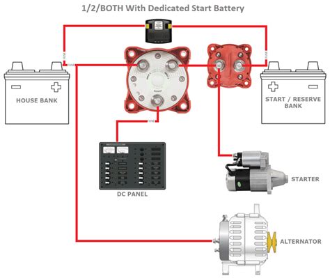 Wiring Diagram For Inverter Charger Schema Digital