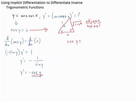 Using Implicit Differentiation To Differentiate Inverse Trigonometric Functions Youtube