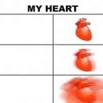 My Heart Meme Generator - Imgflip