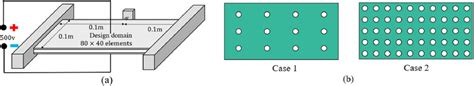 Example 1. a The piezoelectric actuator. b Two different initial ...